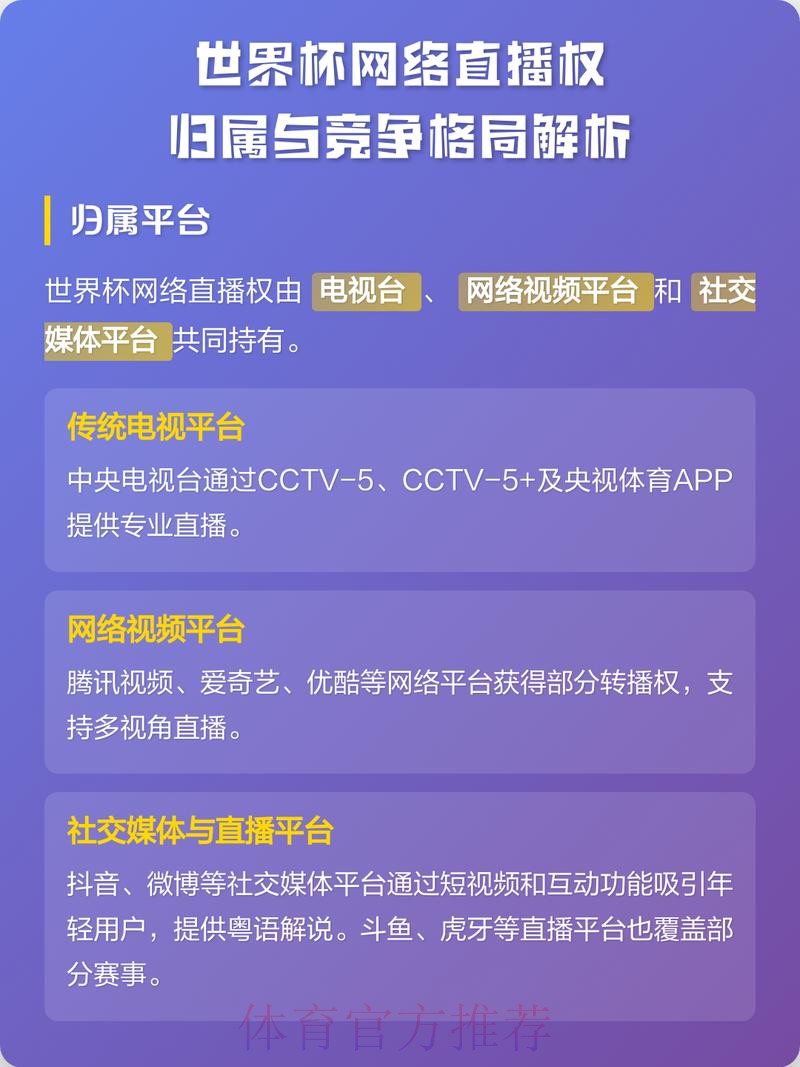 深度解析世界杯直播热点 深度解析世界杯直播热点